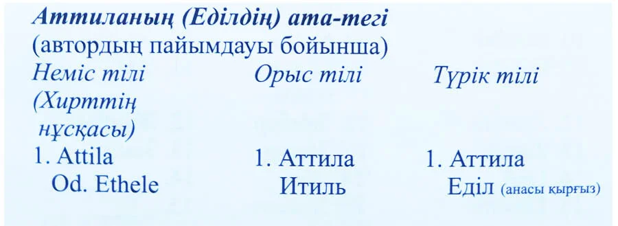 Аттиланың шежіресі Аттиланың шежіресі