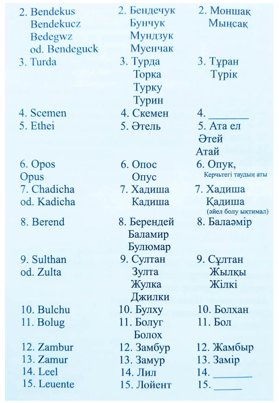 Аттиланың шежіресі Аттиланың шежіресі