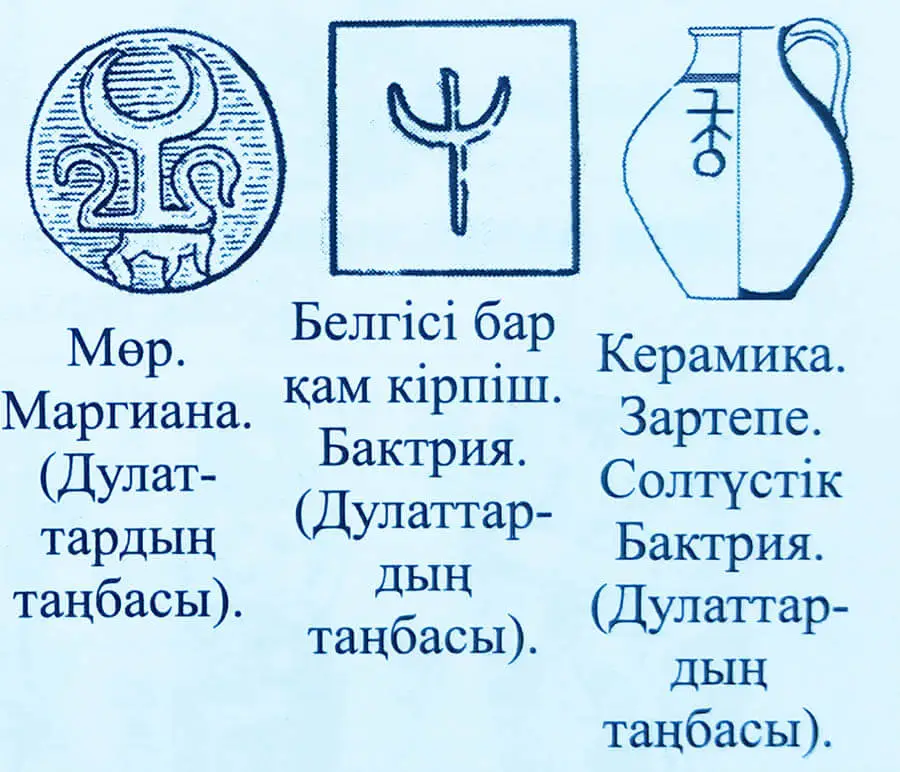 Мөр Маргиана. Дулаттардың таңбасы Мөр Маргиана. Дулаттардың таңбасы