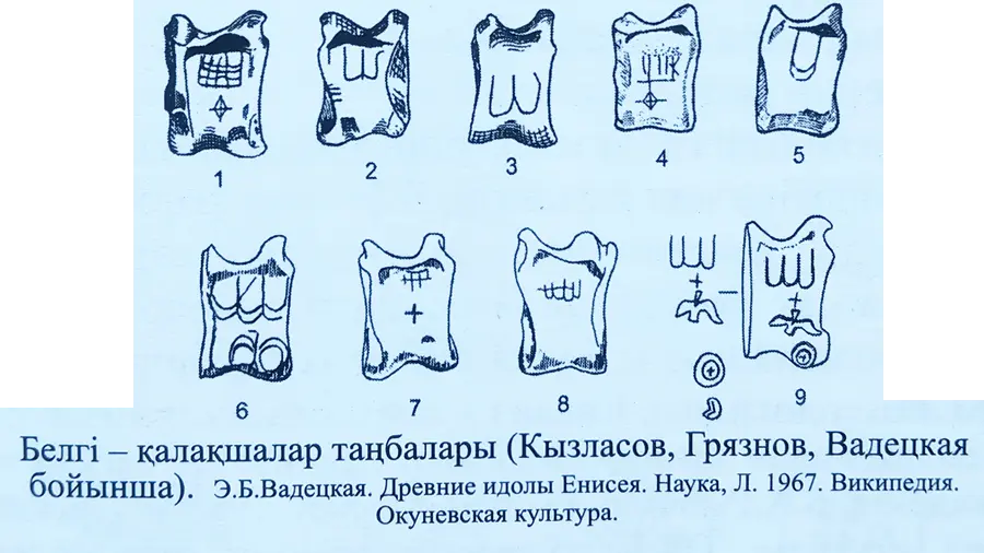 Белгі - қалақшалар таңбалары Белгі - қалақшалар таңбалары