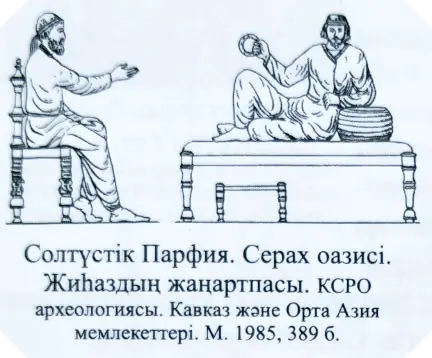 Солтүстік Парфия. Серах оазисі. Солтүстік Парфия. Серах оазисі.