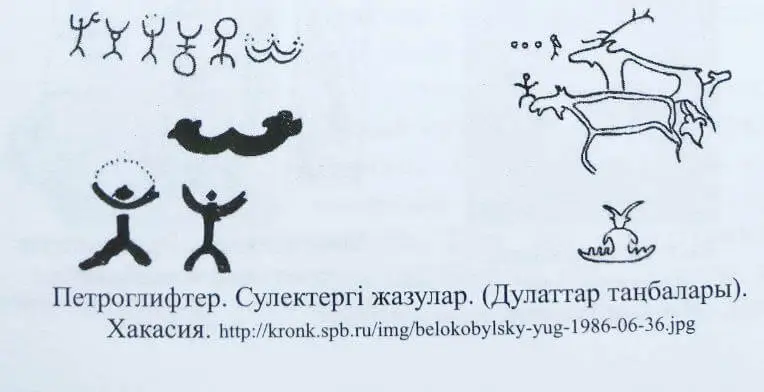 Петроглифтер. Сулектергі жазулар. (Дулаттар таңбалары). Хакасия Петроглифтер. Сулектергі жазулар. (Дулаттар таңбалары). Хакасия