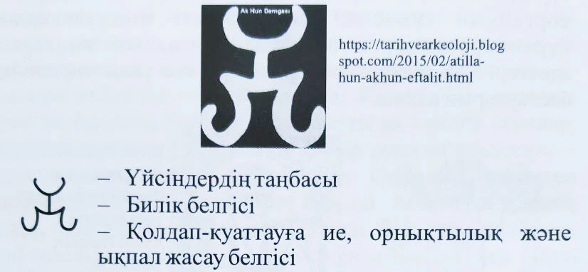 Үйсіндердің абыздарының таңбалары Үйсіндердің абыздарының таңбалары