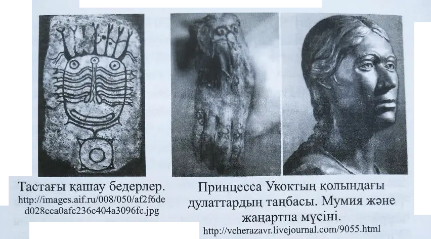 Принцесса Укоктың қолындағы дулаттардың таңбасы. Мумия және жаңартпа мүсіні Принцесса Укоктың қолындағы дулаттардың таңбасы. Мумия және жаңартпа мүсіні
