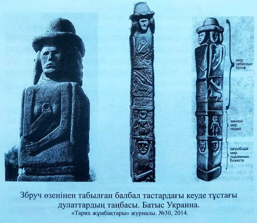 Збруч өзеніндегі балбал тастардағы Дулаттардың таңбалары Збруч өзеніндегі балбал тастардағы Дулаттардың таңбалары